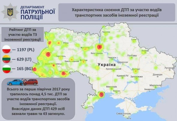 Стало відомо, яке місце займає Чернівецька область у рейтингу ДТП за участі авто на єврономерах